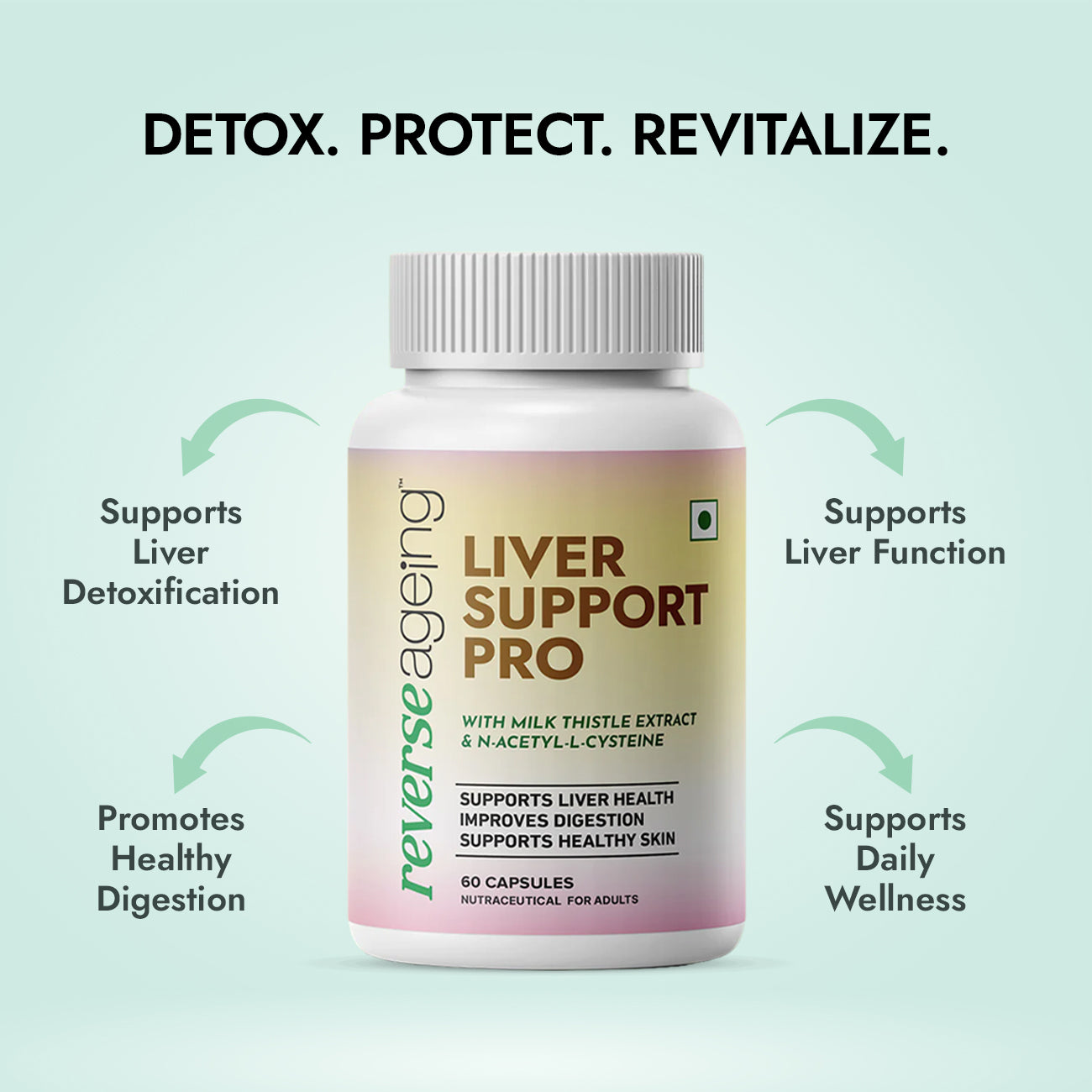 Liver Support Pro